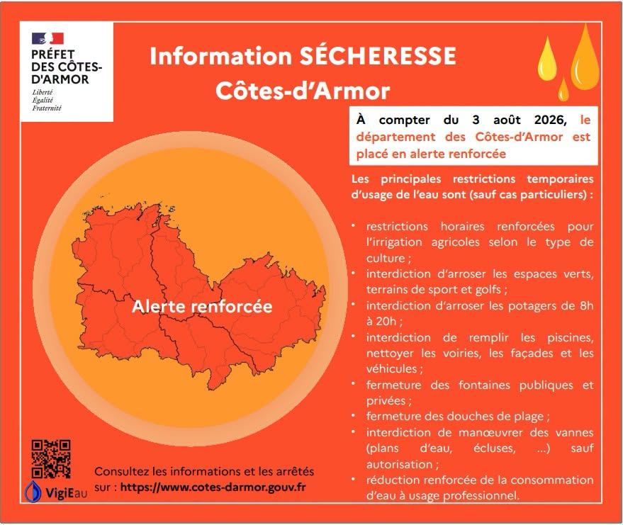 Info sécheresse côtes darmor