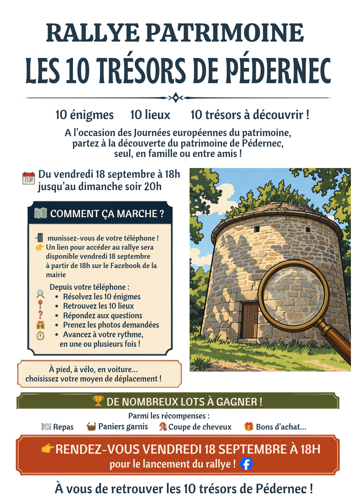 Rallye Patrimoine Pédernec 20260918
